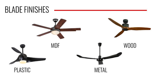Ceiling Fan Service | Beginners Guide to Choosing Ceiling Fans ...