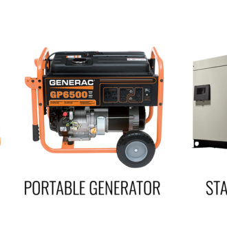 Home Generator Installation