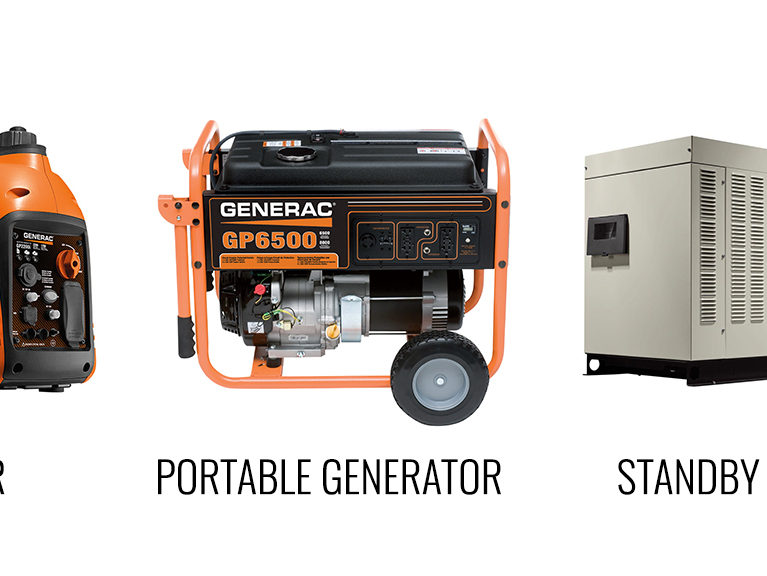 Home Generator Installation