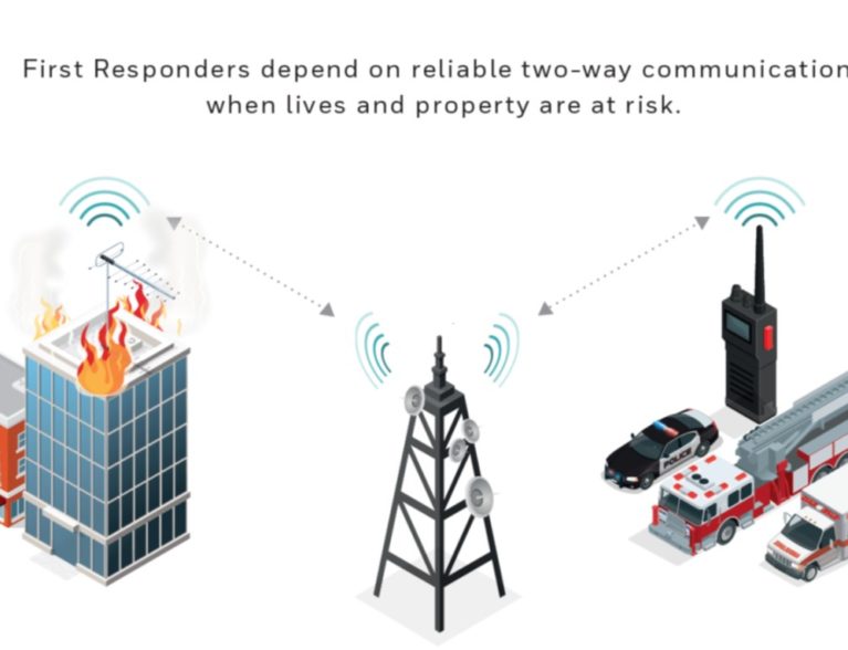 wireless fire alarm system monitoring