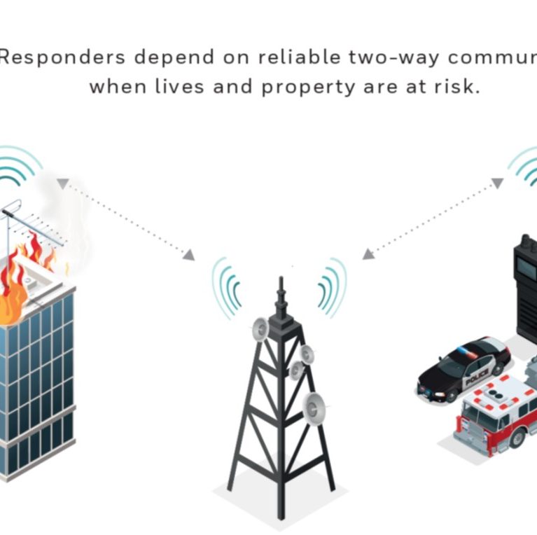 Security System Companies How Does Home Security Monitoring Work