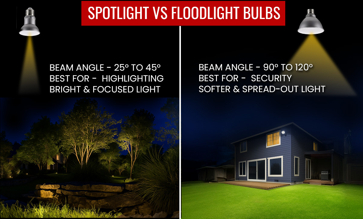 flood vs spotlight bulbs flood vs spotlight bulbs