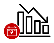 Minimize Energy Loss orlando Minimize Energy Loss orlando