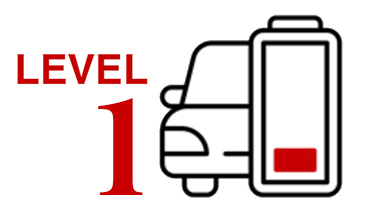 level 1 ev chargers