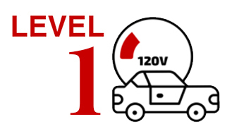 tesla level 1 ev chargers installation