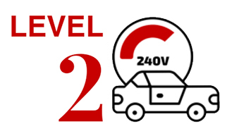 tesla level 2 ev chargers
