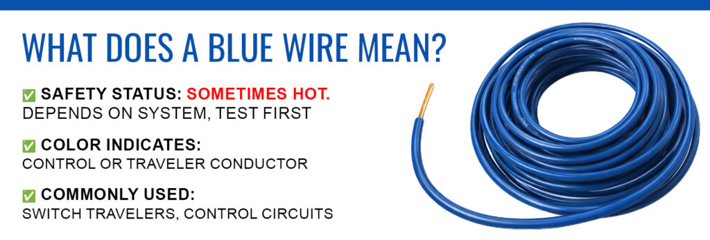 What Does a blue Wire Mean