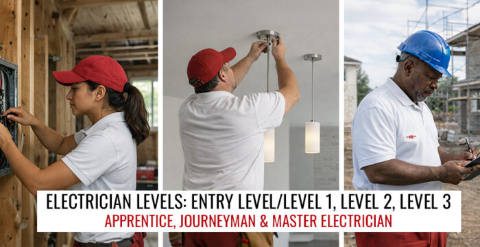 Electrician Levels Explained: Skill Levels, Roles, and Career Progression