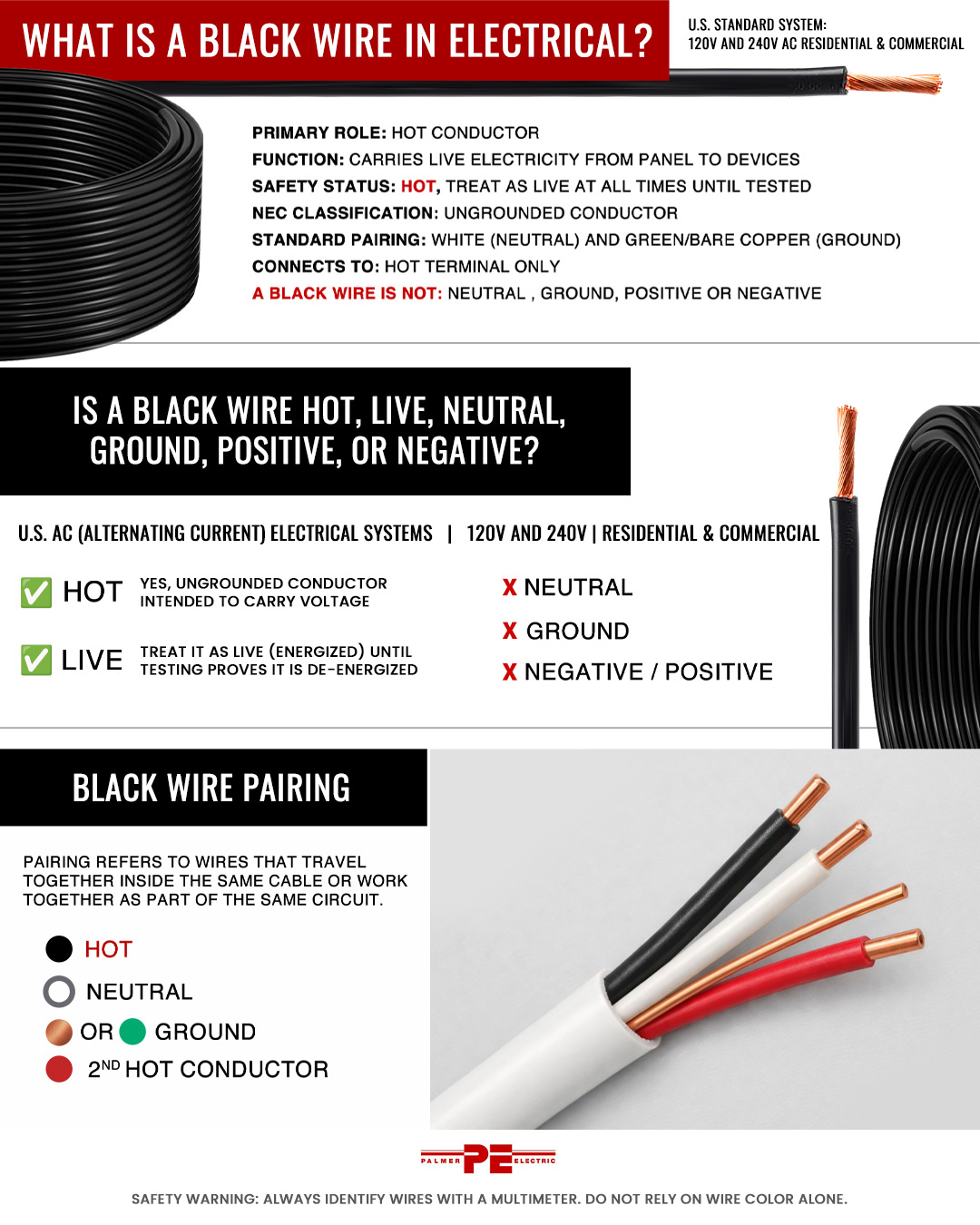 What Is a Black Wire in Electrical Orlando