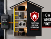 How Does a Whole-House Surge Protector Work?