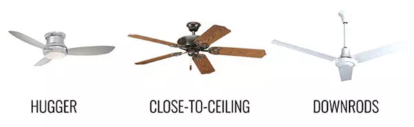 Beginners Guide to Choosing Ceiling Fans