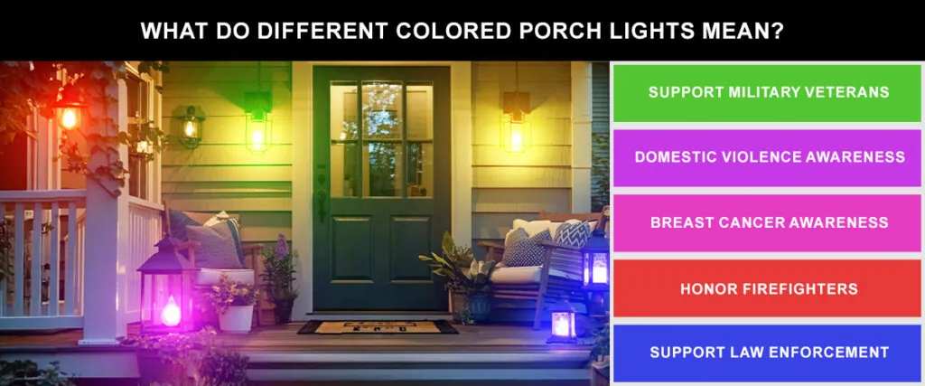 What do different colored porch lights mean