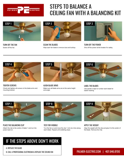 Steps to Balance a Ceiling Fan with a Balancing Kit