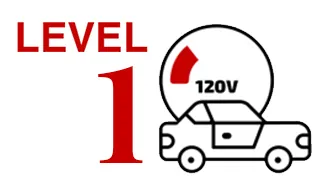 tesla level 1 ev chargers installation