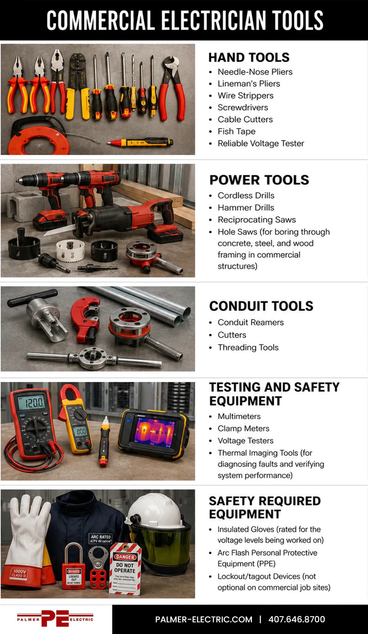 Commercial Electrician Tools infographic